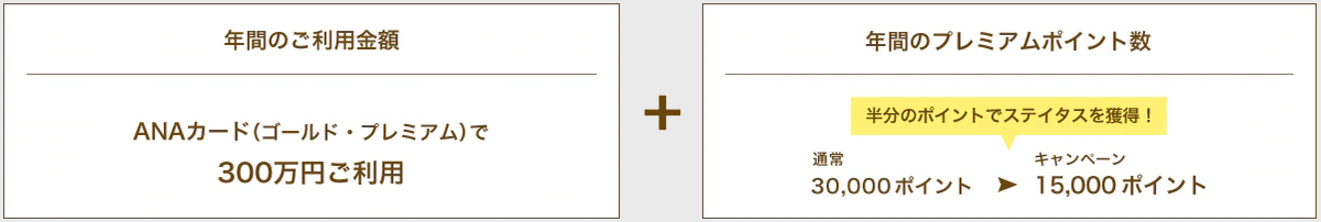 f:id:bonvoy:20201223230214p:plain