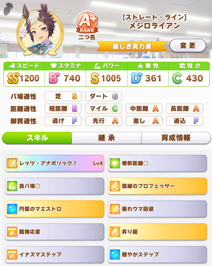 タウラス杯向けメジロライアン考察 Bonyari Net