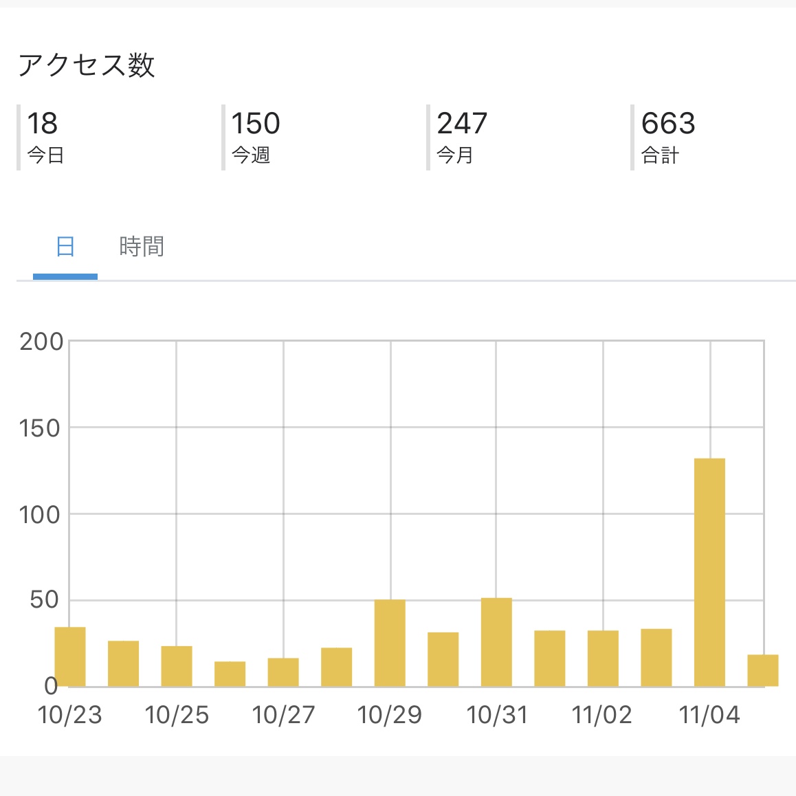 f:id:bonzyu0309:20191105185412j:plain