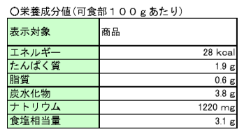 f:id:boo0315:20191014012117p:plain