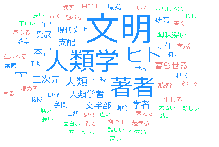 f:id:book_rubyring:20170909161038p:plain f:id:book_rubyring:20170909161038p:plain