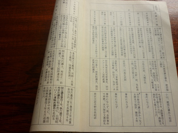 f:id:bookcafe911:20170701172252j:plain f:id:bookcafe911:20170701172252j:plain