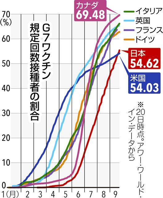 f:id:bookcafe911:20211019153642j:plain