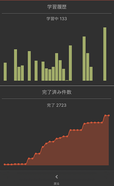 f:id:bookengo:20210114102843p:plain