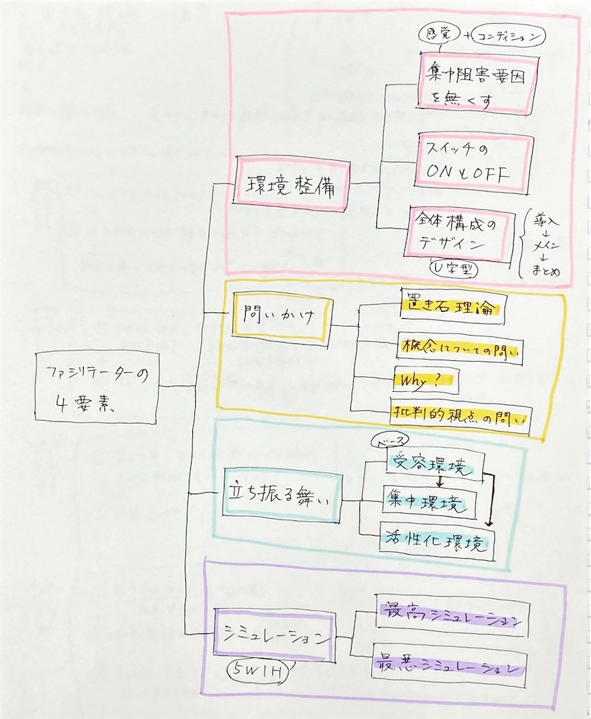 f:id:bookmarker330:20210122115310j:image f:id:bookmarker330:20210122115310j:image