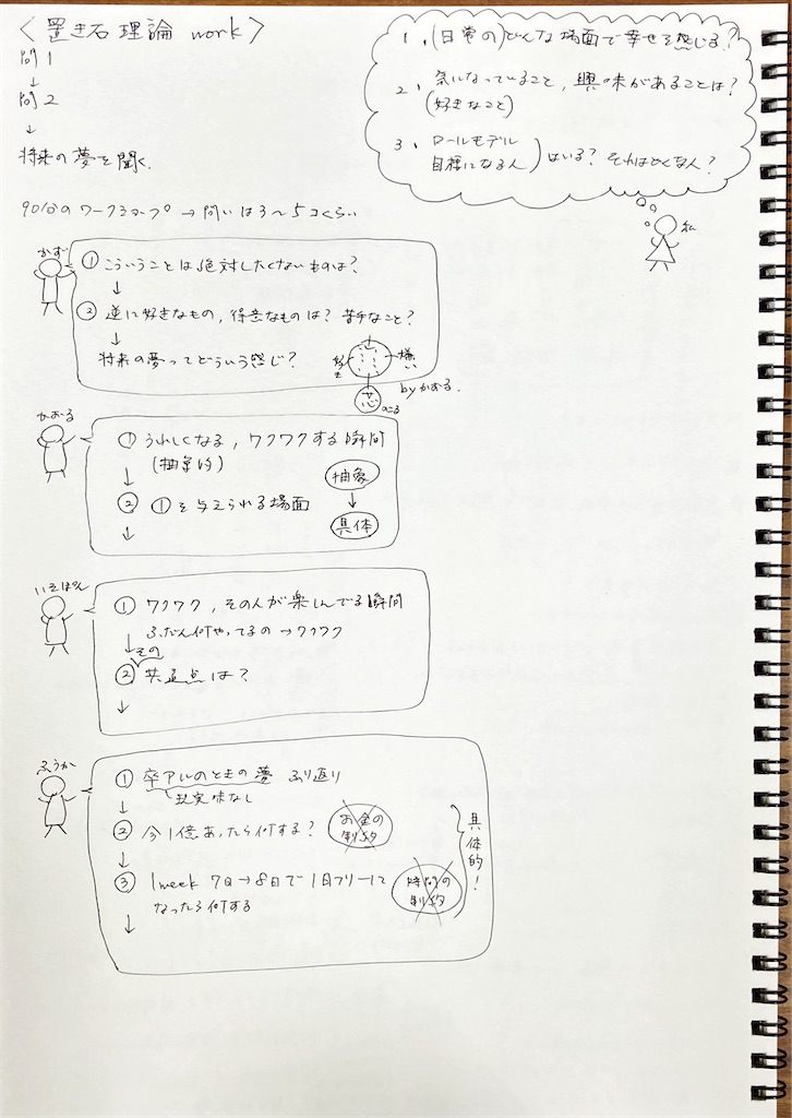 f:id:bookmarker330:20210122115349j:image f:id:bookmarker330:20210122115349j:image