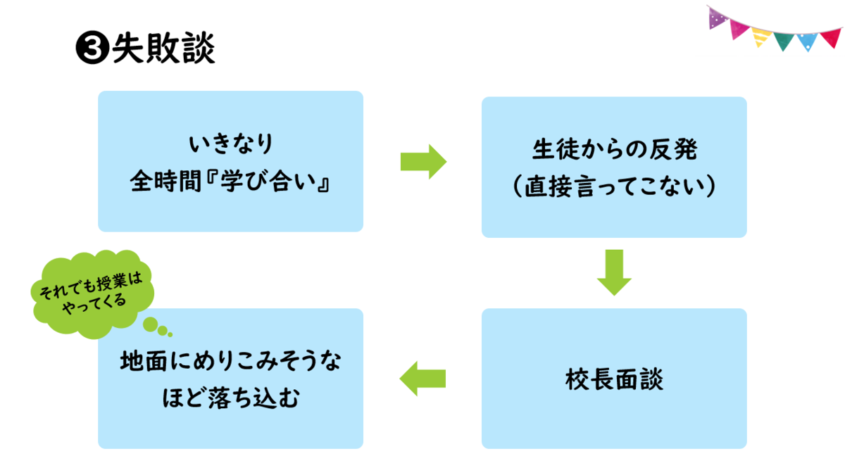f:id:bookmarker330:20210220131701p:plain