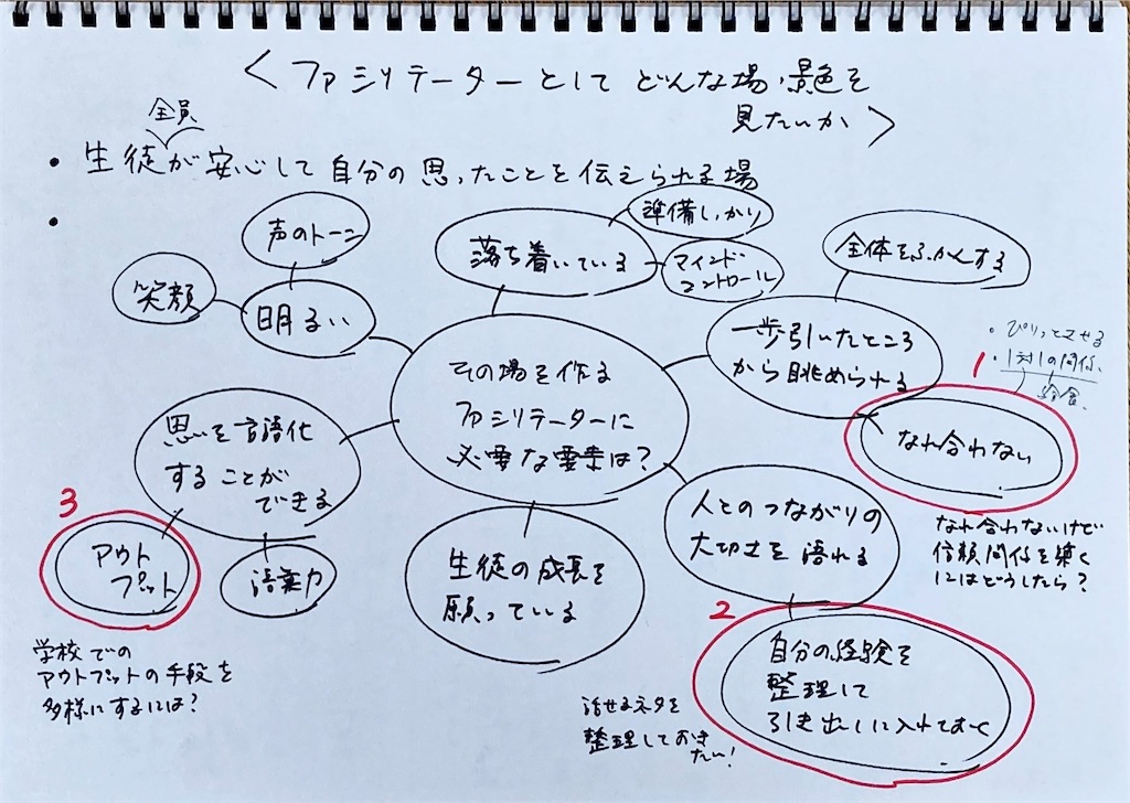 f:id:bookmarker330:20210309110729j:image
