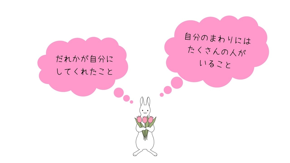 f:id:bookmarker330:20210316154243j:plain