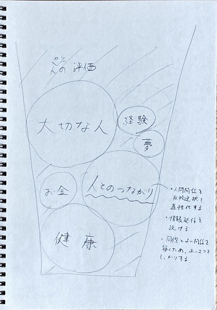 f:id:bookmarker330:20210324161319j:image
