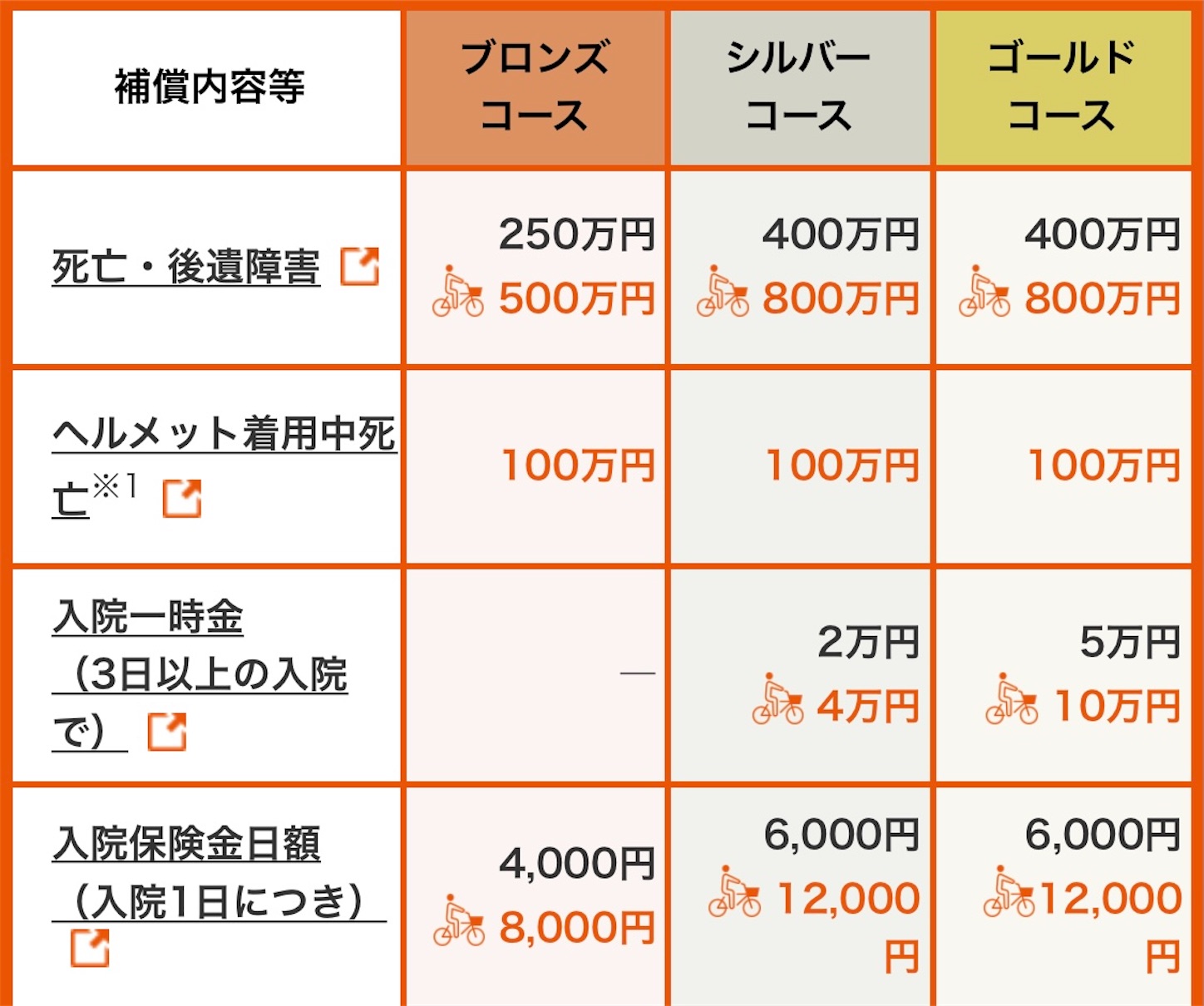 f:id:bookreviewhistory:20210601142203j:image f:id:bookreviewhistory:20210601142203j:image