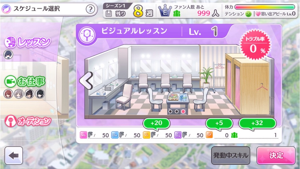 シャニマス攻略 Wing編でtrue Endをみるコツ 理論編 1万字超 部屋から発信中