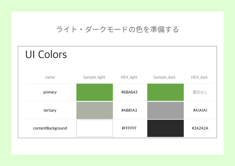 ライト・ダークモードの色を準備