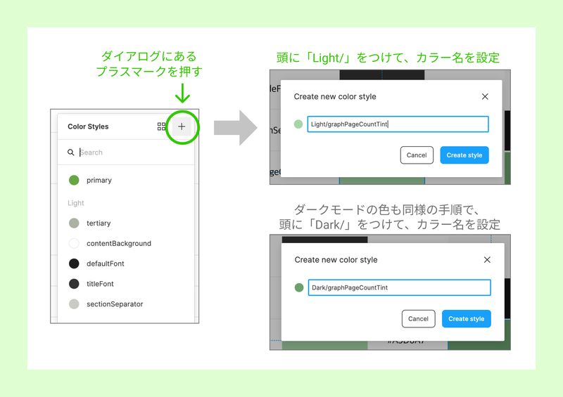 カラーモードの色の登録方法