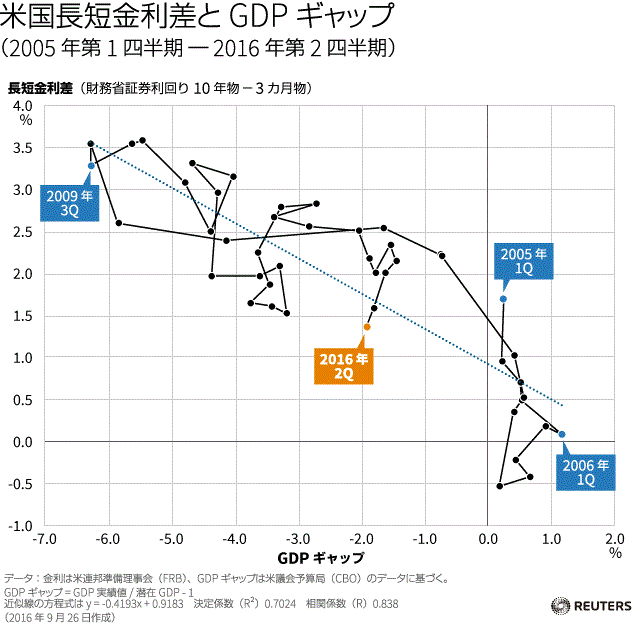 f:id:booniebichon:20161006081758g:plain f:id:booniebichon:20161006081758g:plain