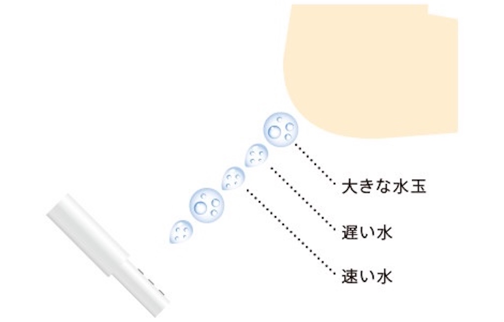 f:id:boonosuke:20210808102755j:image