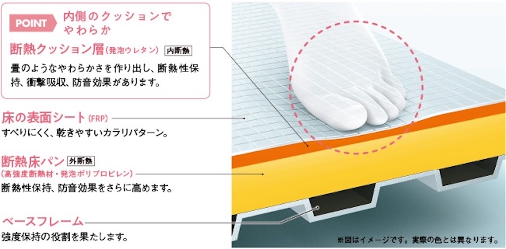 f:id:boonosuke:20210808103455j:image