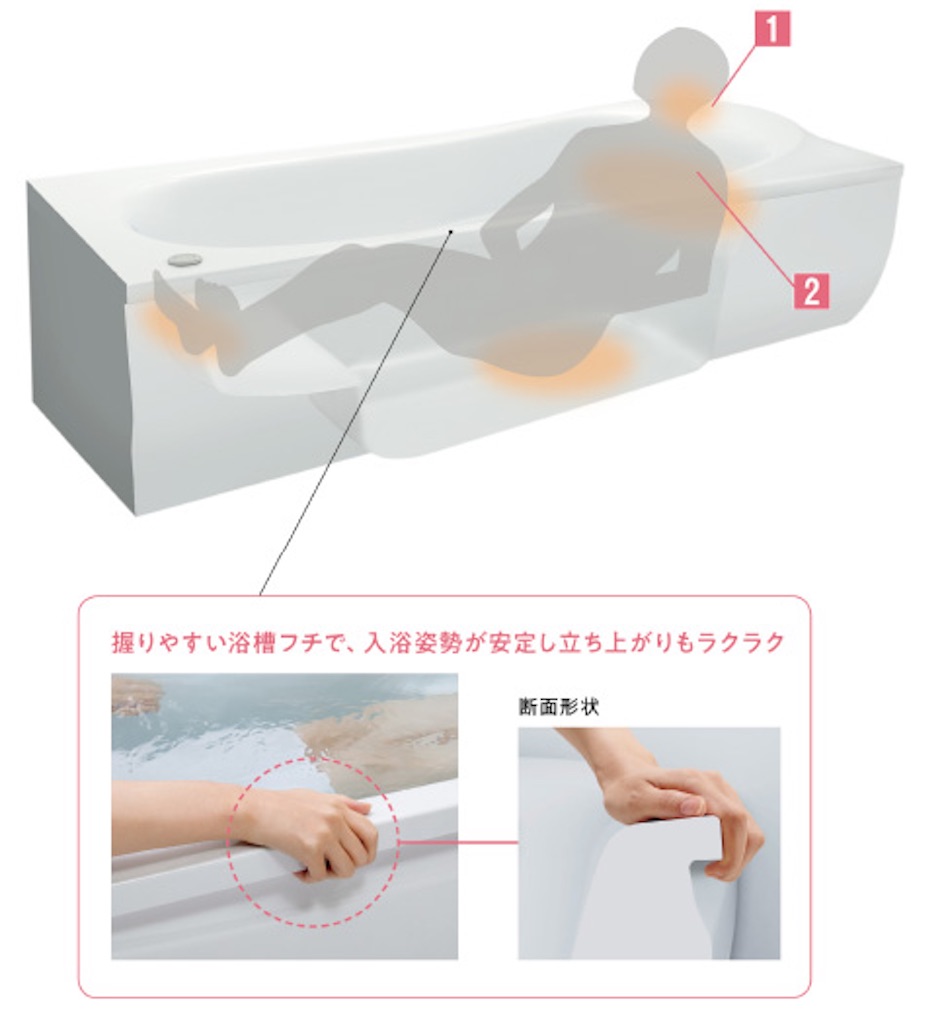 f:id:boonosuke:20210808103903j:image