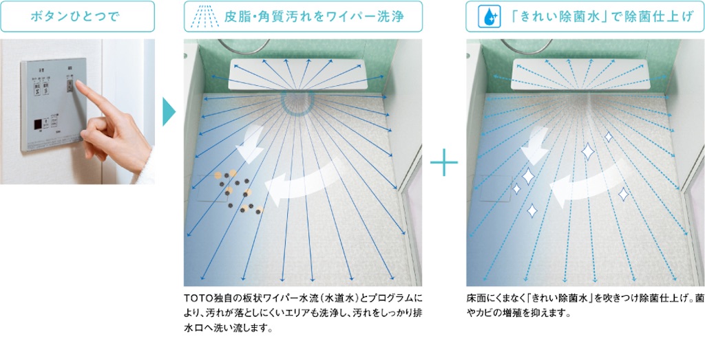 f:id:boonosuke:20210808103940j:image