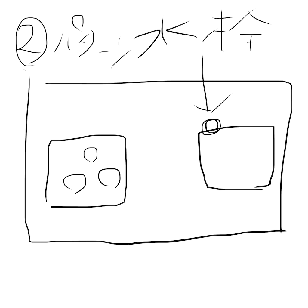 f:id:boonosuke:20210904132045p:image