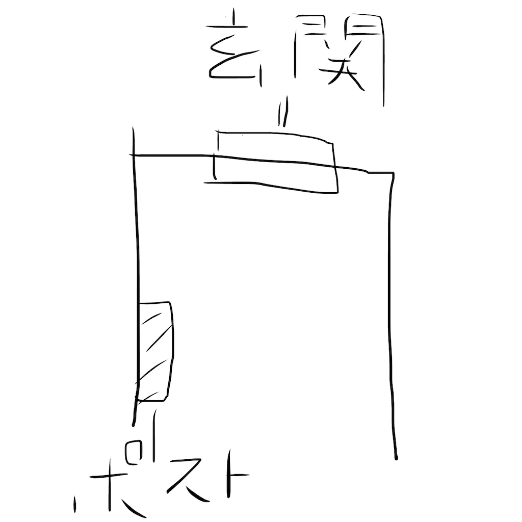 f:id:boonosuke:20210911204017p:image