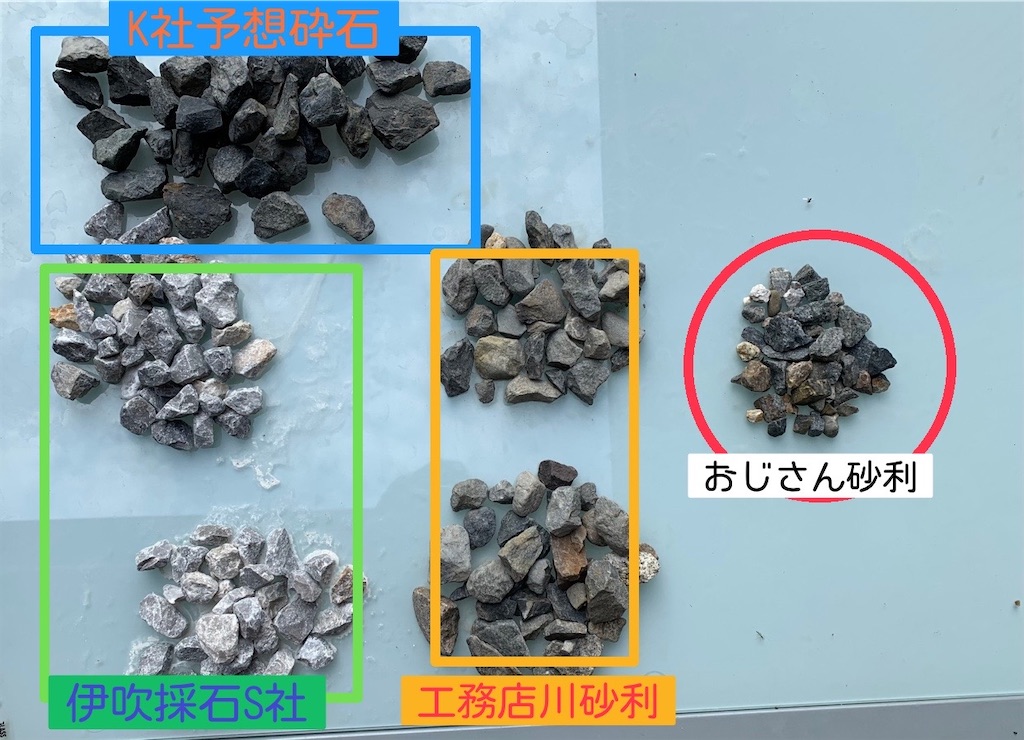 f:id:boonosuke:20220621111208j:image f:id:boonosuke:20220621111208j:image