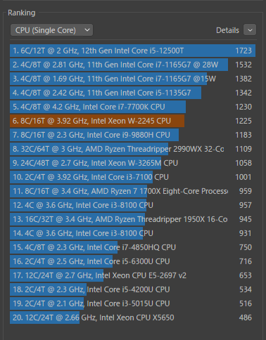HP Z4G４workstation 動画編集、最新ゲームもかなり快適♪ HP Z4G4workstation 動画編集、最新ゲームもかなり快適♪ HP Z4