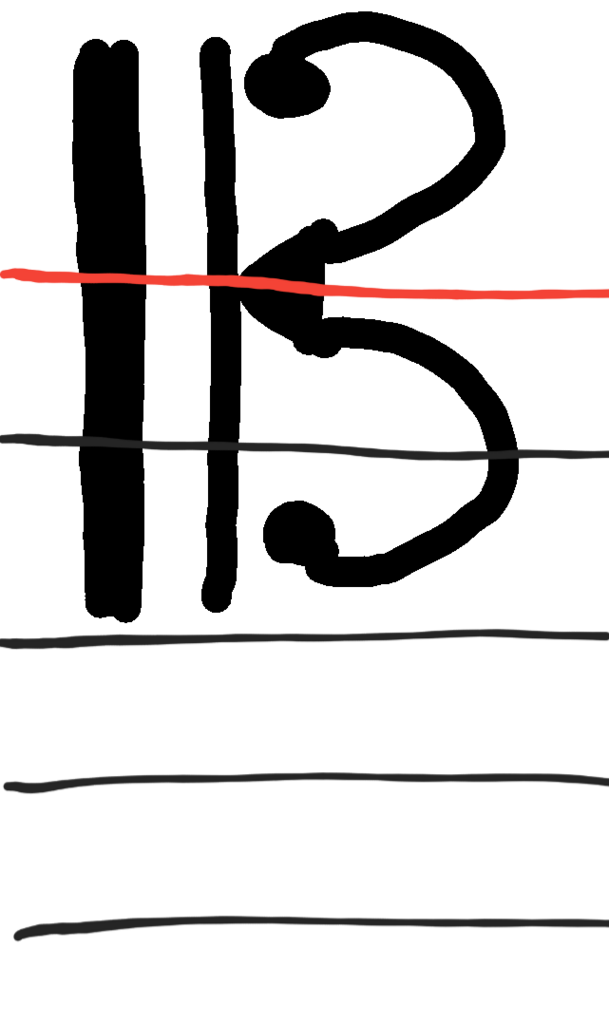 ヘ音記号とハ音記号って知ってる？以外と知らない音部記号