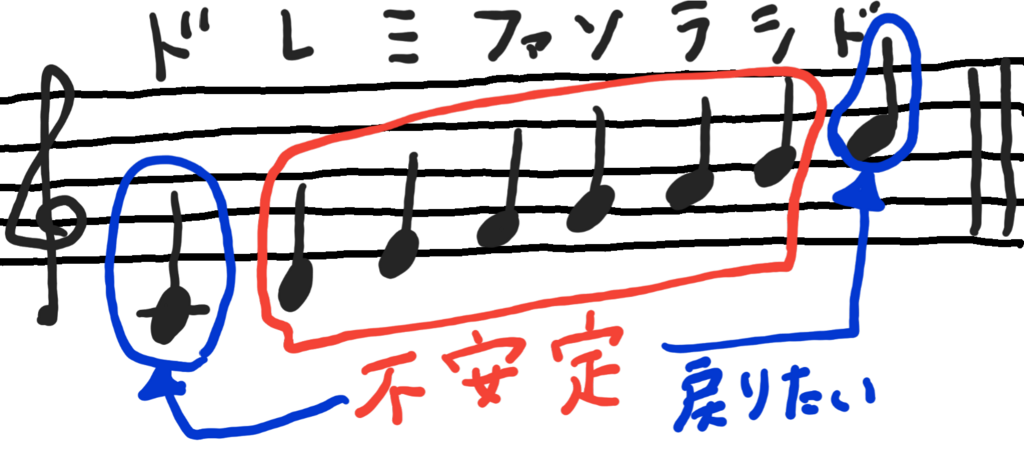 f:id:boosensei:20171219003256p:plain