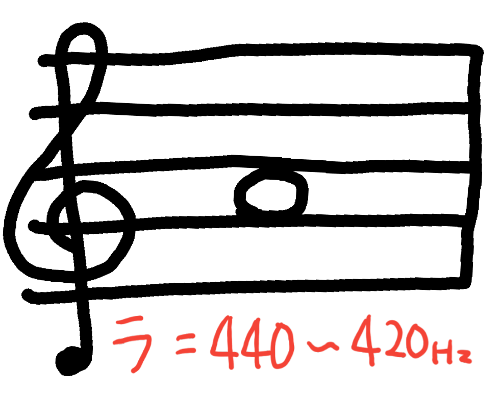 f:id:boosensei:20180412063020p:plain f:id:boosensei:20180412063020p:plain