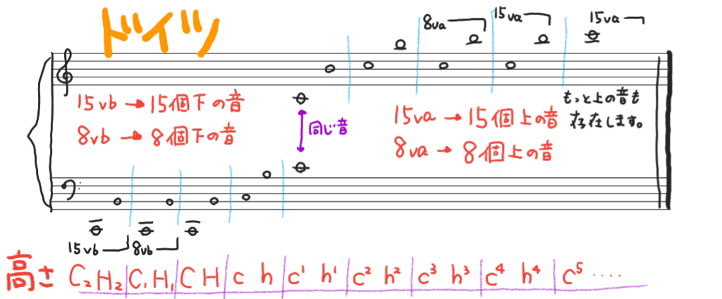 f:id:boosensei:20180412063119p:plain f:id:boosensei:20180412063119p:plain