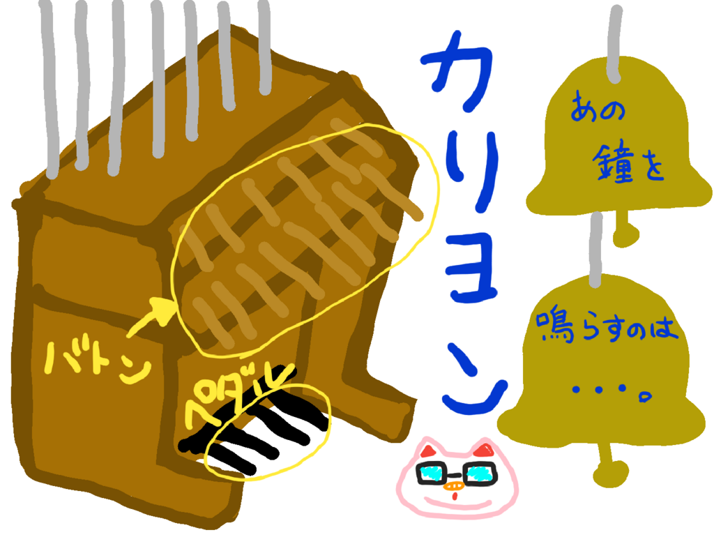 癒しの音が鳴る、オルゴールという楽器。 - ブー先生の音楽教室