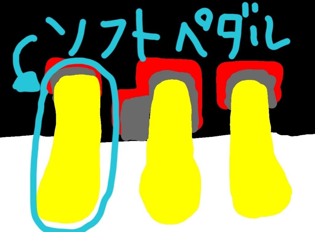 f:id:boosensei:20180427073647j:plain f:id:boosensei:20180427073647j:plain
