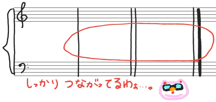 楽譜に書かれる小節について ブー先生の音楽教室 楽譜に書かれる小節について ブー先生の音楽教室