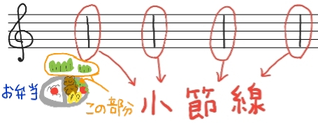 f:id:boosensei:20180507084028j:plain f:id:boosensei:20180507084028j:plain