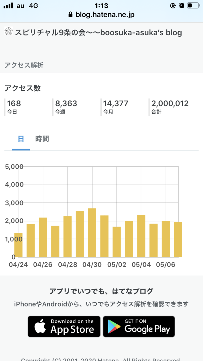 f:id:boosuka-asuka:20200508011449p:plain