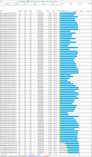 Chrome_HTTP2