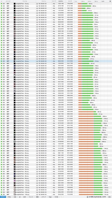 Firefox HTTP2