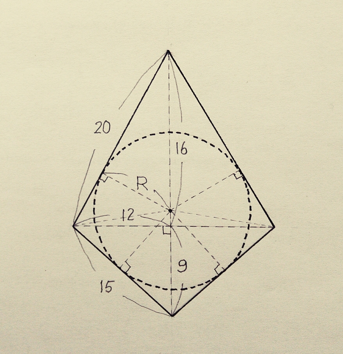 立体に内接する最大の球 解説 数学カフェjr