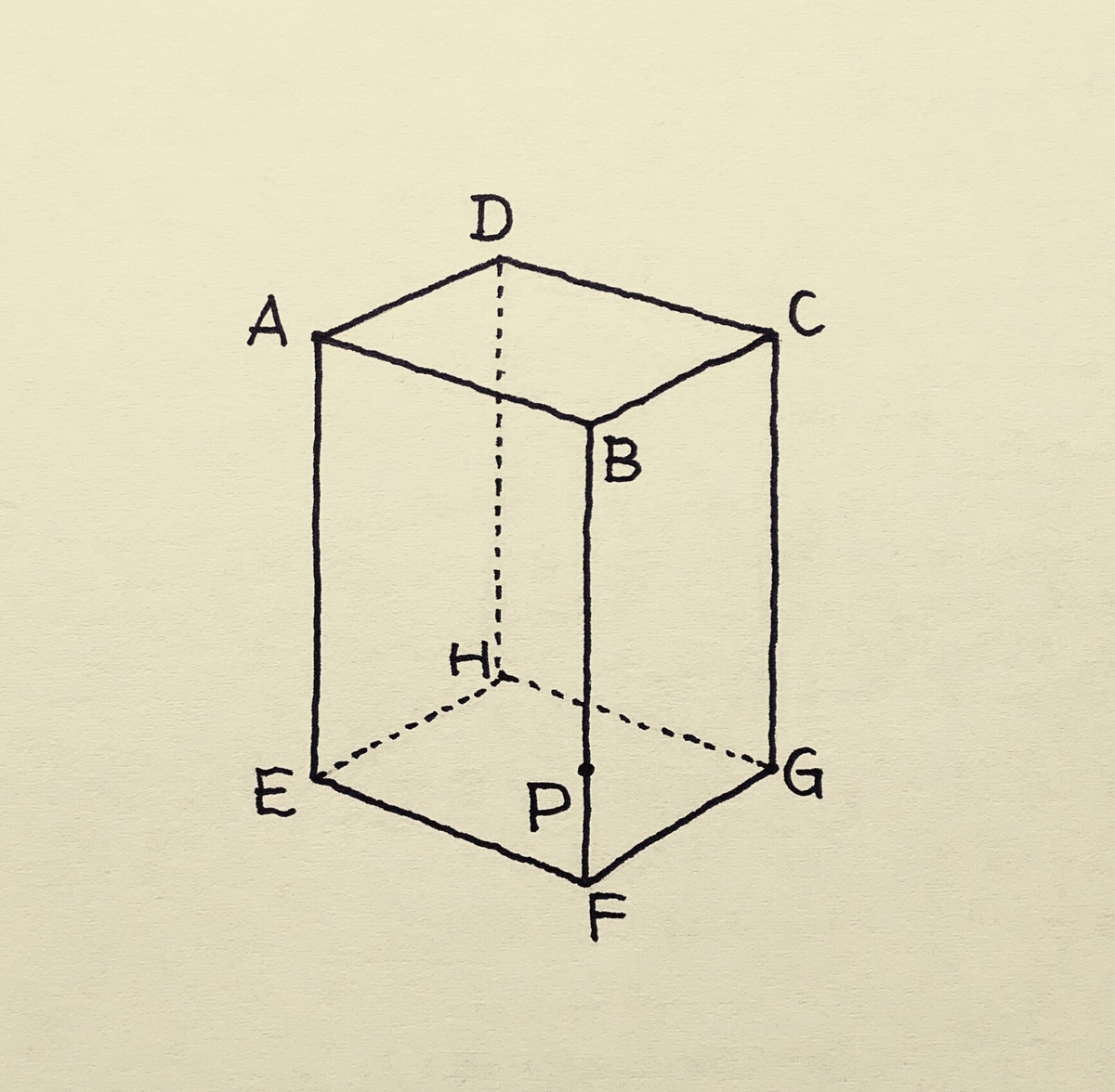 直方体の切断 数学カフェjr