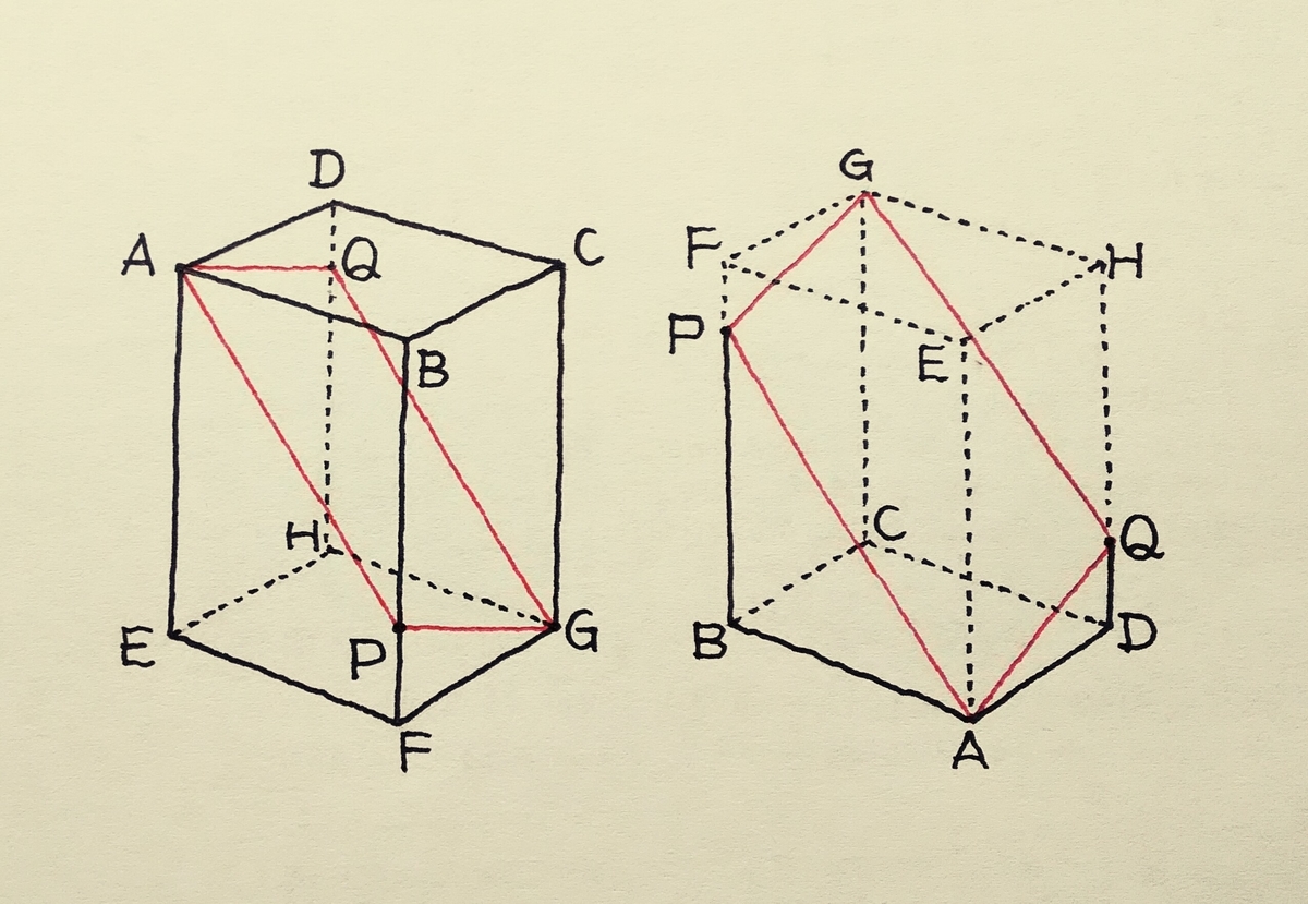 直方体の切断 数学カフェjr