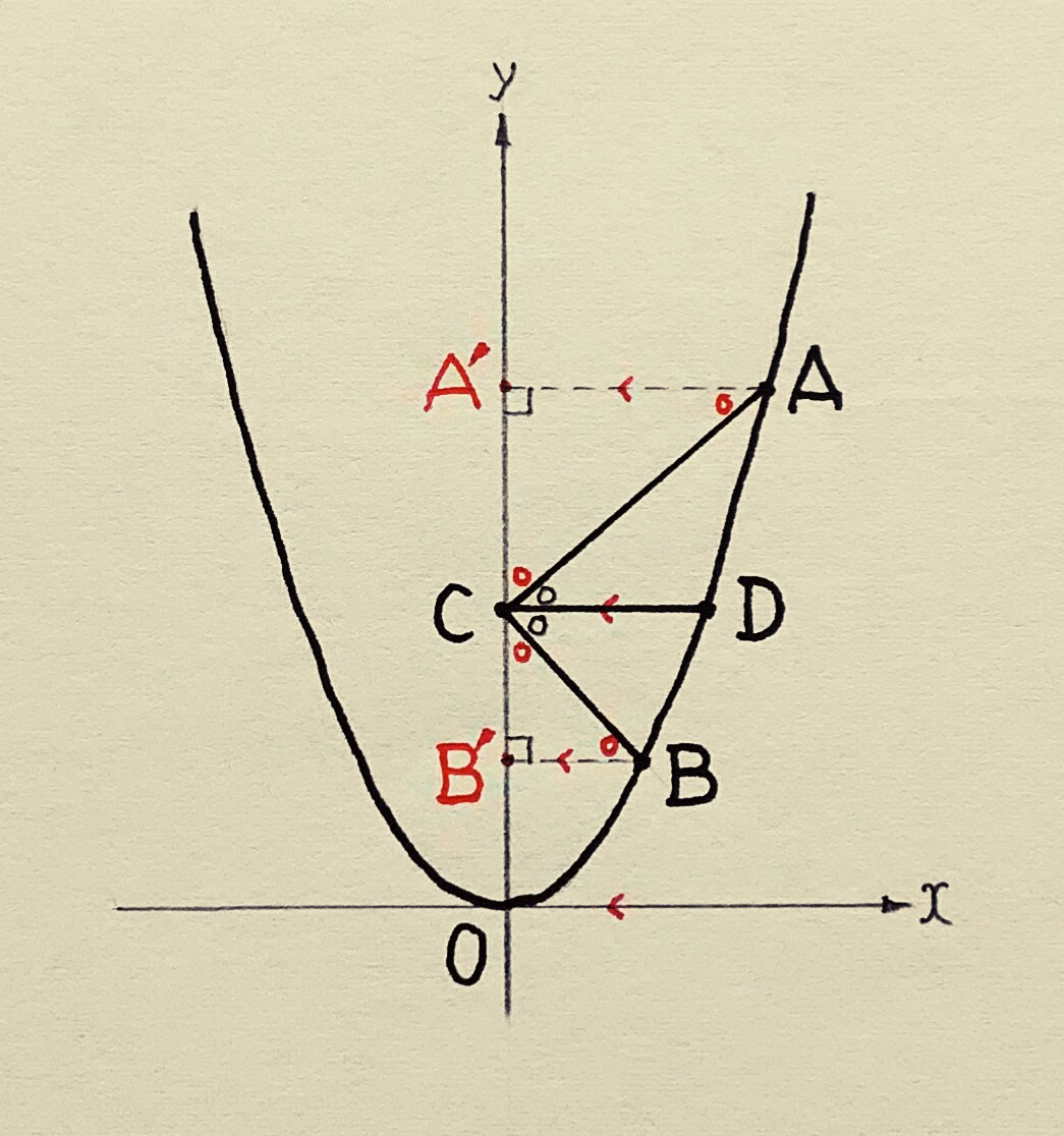 f:id:booterpig:20201021132801j:plain