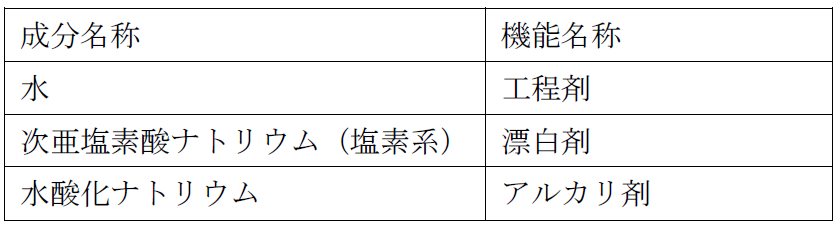 f:id:boprenaissance:20200606220155p:plain