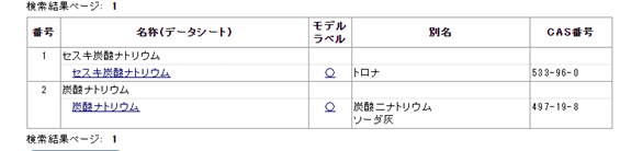 f:id:boprenaissance:20200704142538p:plain