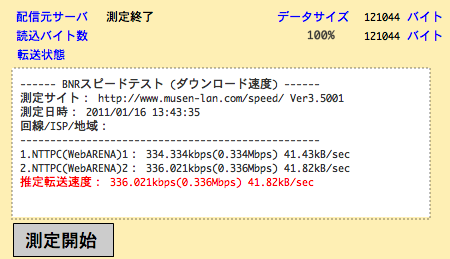f:id:bor:20110116232420p:image