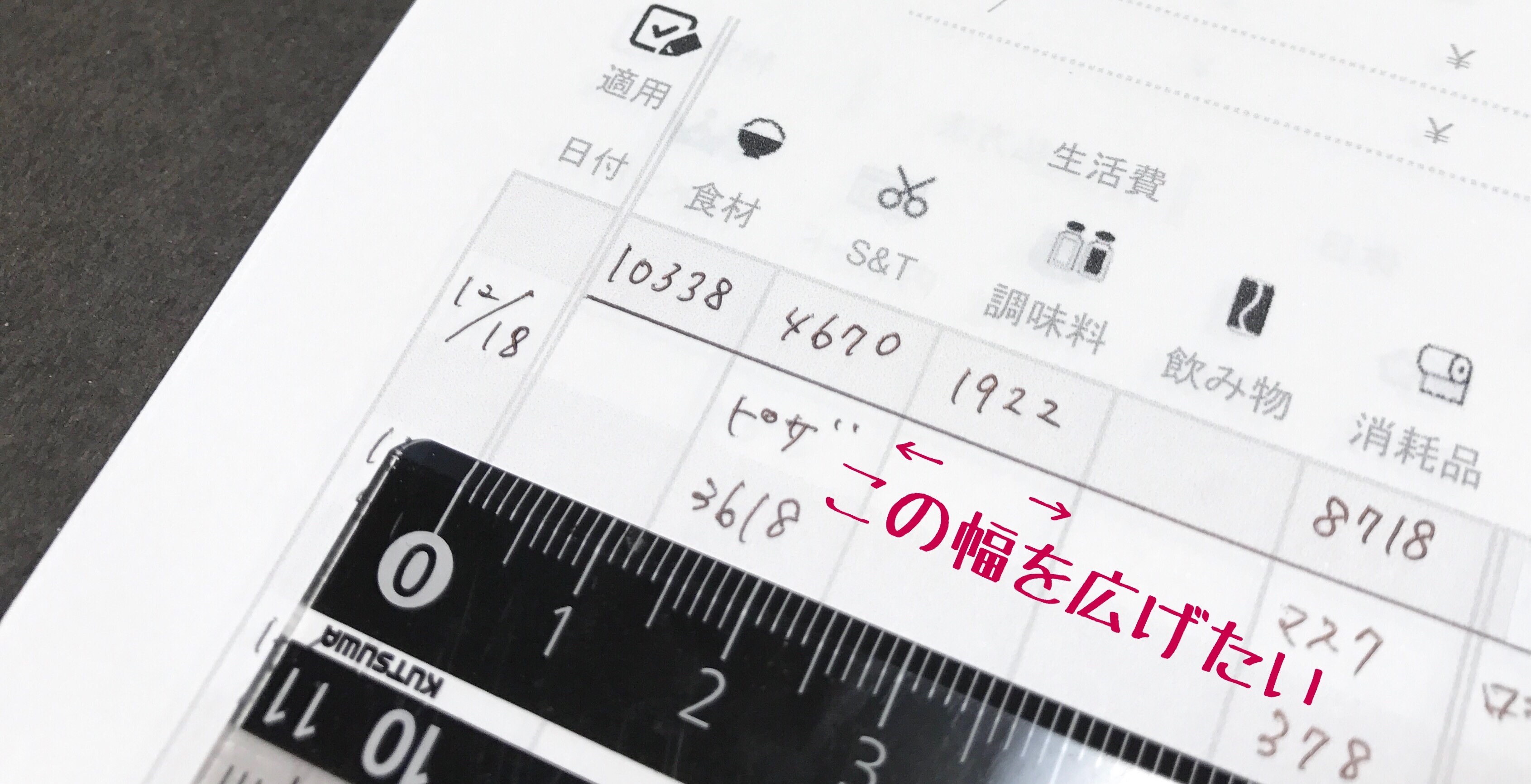 18年 家計簿の費目を整理整頓 断捨離してみる 活字と猫と 財布の穴と 18年 家計簿の費目を整理整頓 断捨離してみる 活字と猫と 財布の穴と