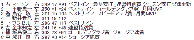 f:id:borisuk:20191014163011p:plain f:id:borisuk:20191014163011p:plain