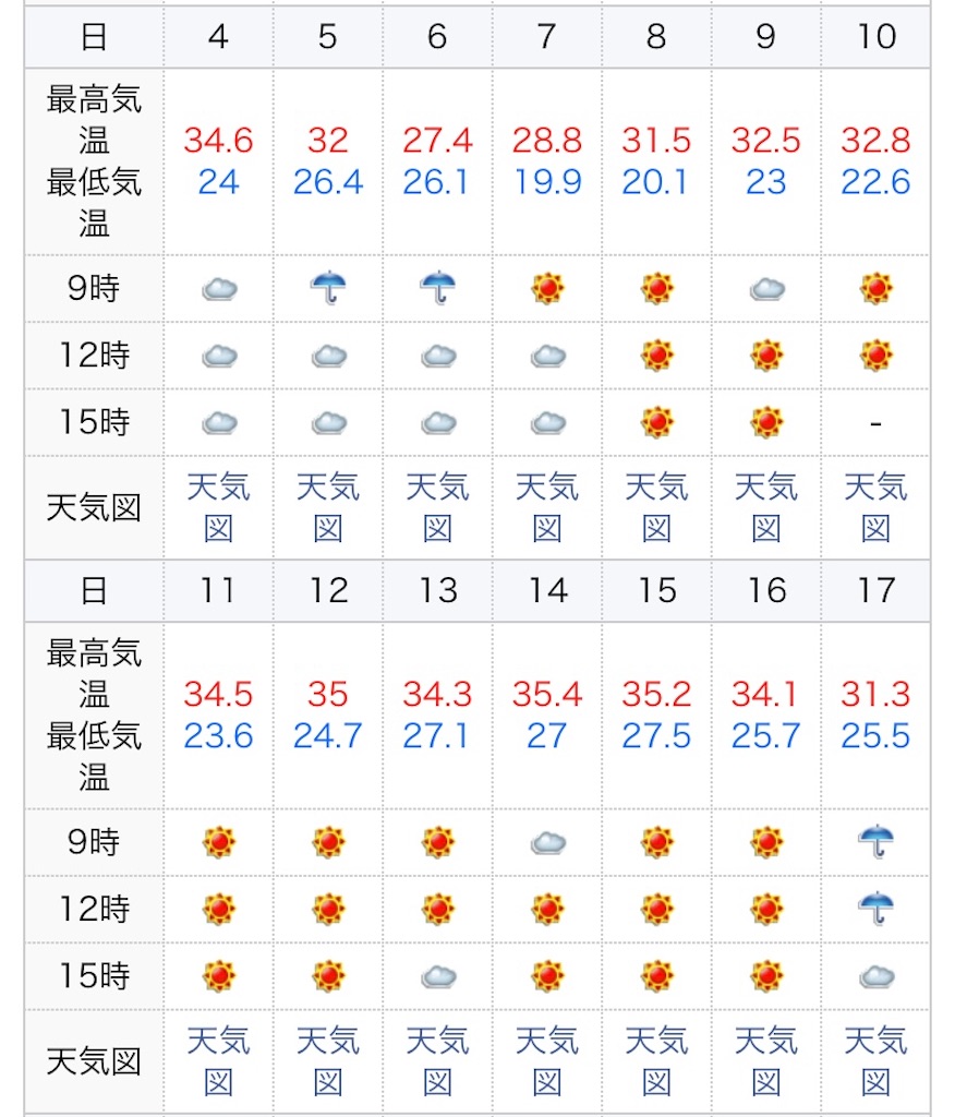 f:id:bornin91:20230906222114j:image