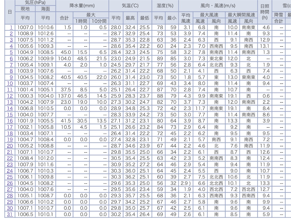 f:id:bornin91:20250703230054j:image