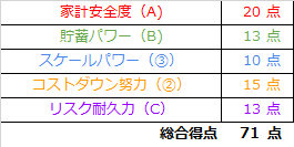 f:id:borw:20170318225306p:plain
